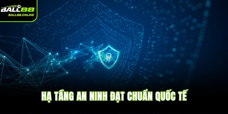 Hạ tầng an ninh đạt chuẩn quốc tế
